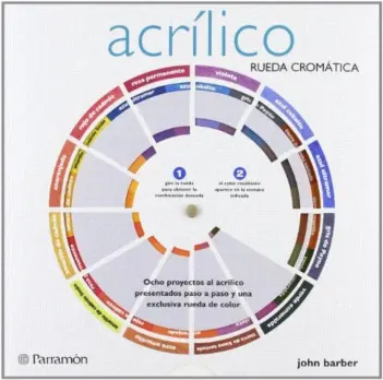Acrílico. Rueda cromática