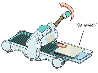 How to make a Sizzix Sandwich